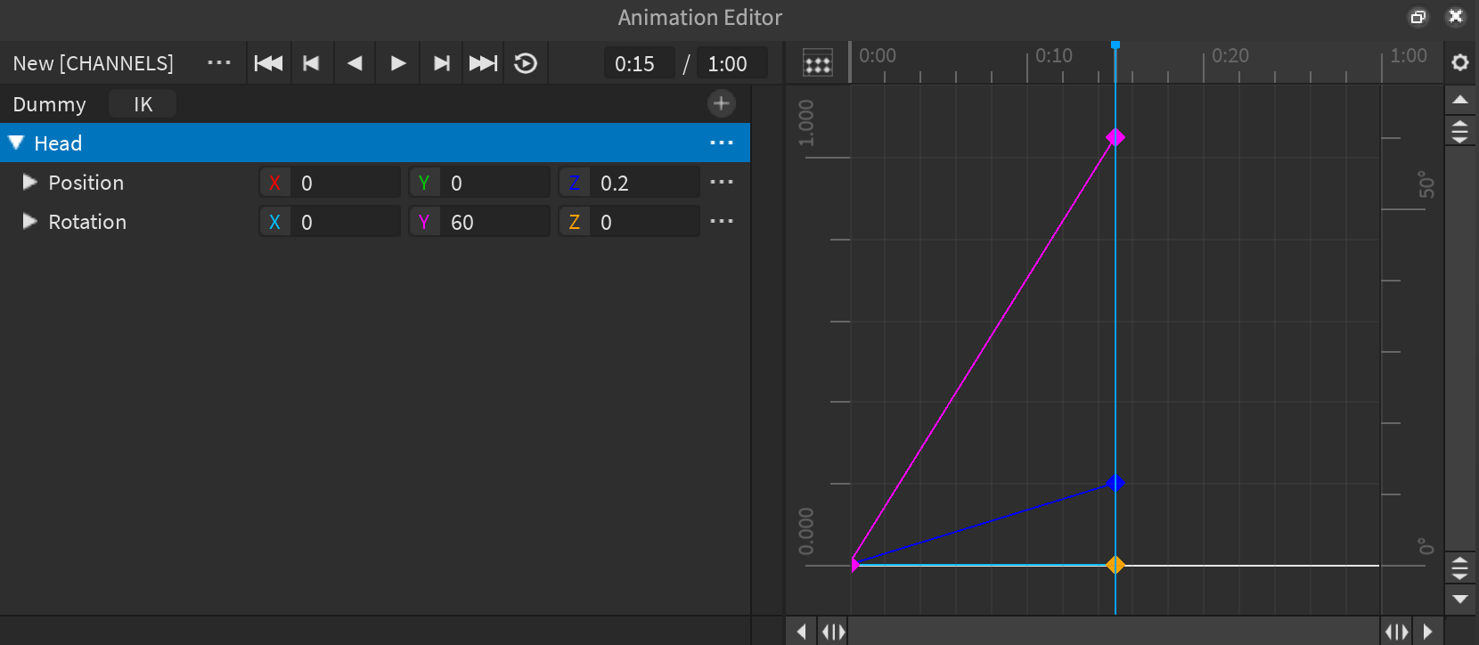 Curve Editor Overview