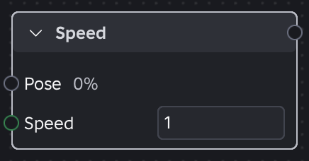 عقدة Speed