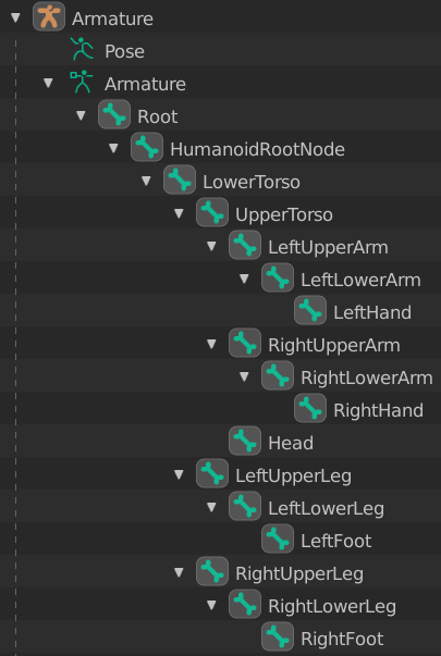 Body Scale and Proportions  Documentation - Roblox Creator Hub