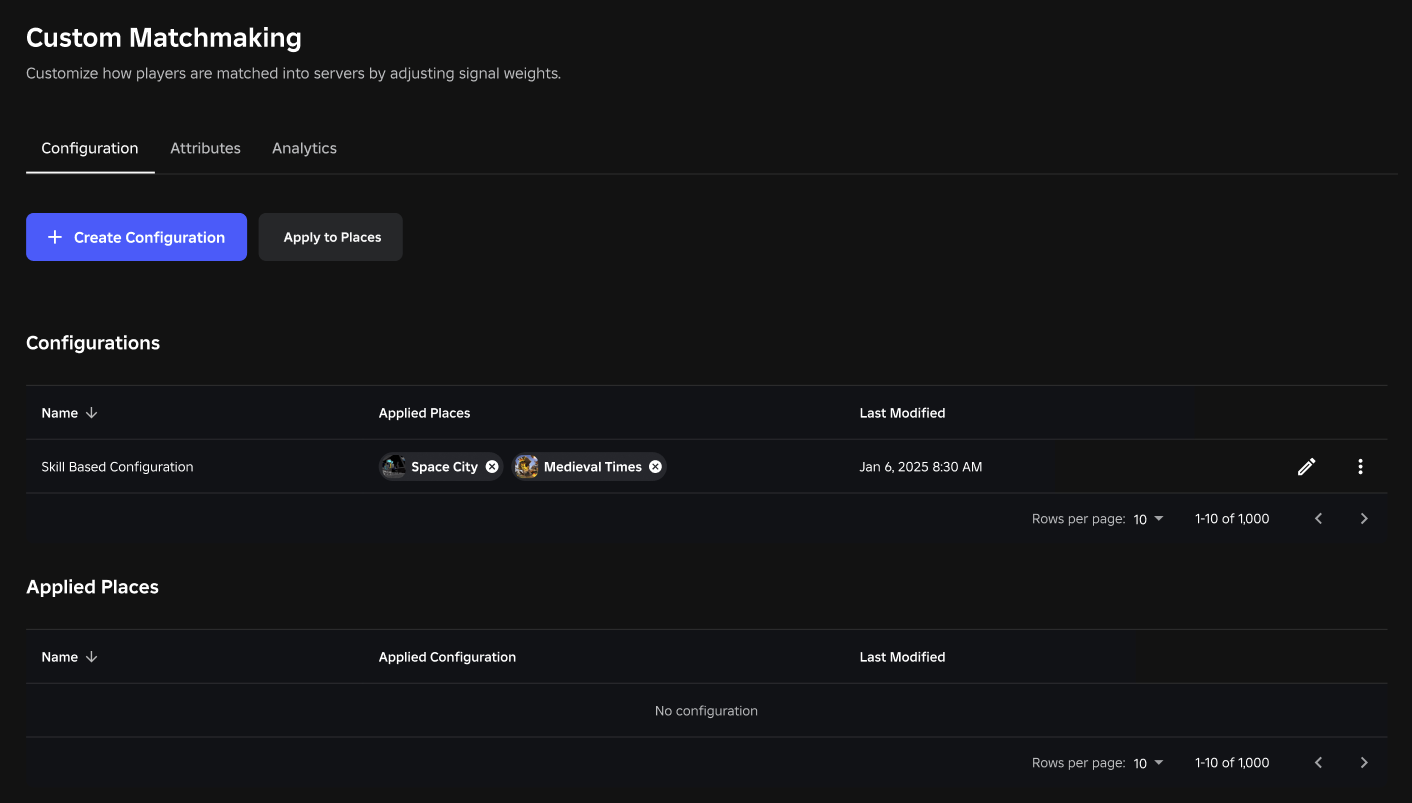 The Configurations list of the Configuration tab.