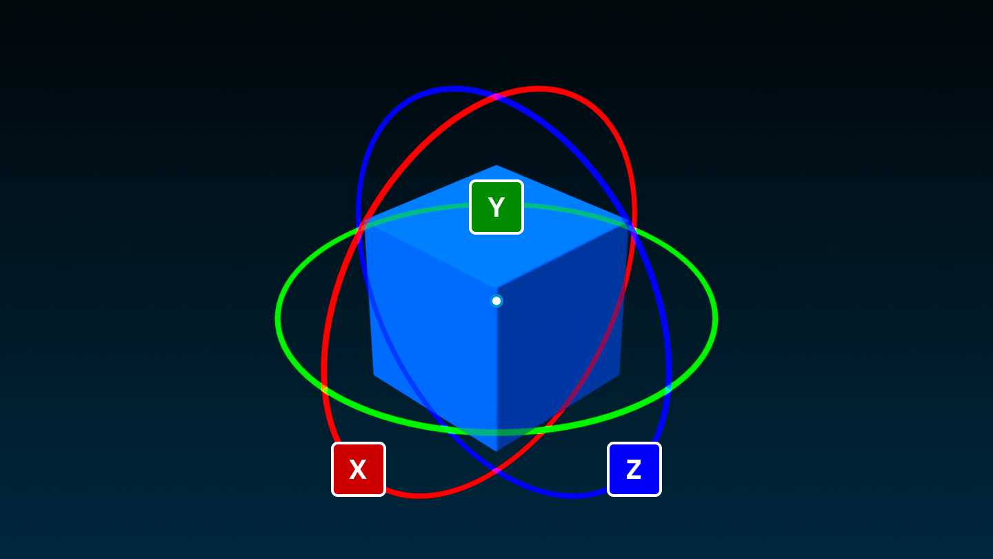 A block part with the Rotate tool's visual aids.