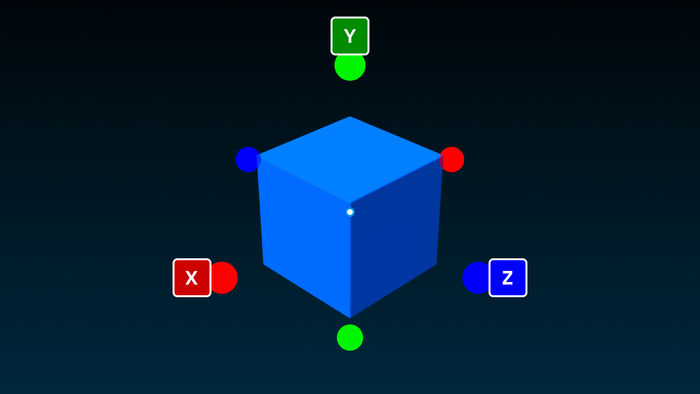 A block part with the Scale tool's visual aids.