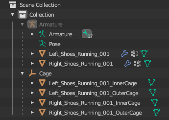 Shoe clothing data model example