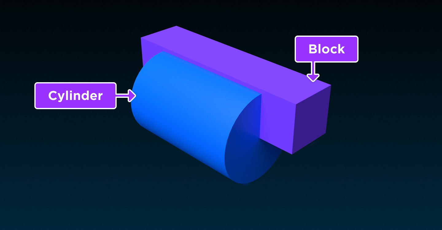 Longer block overlapping a cylinder