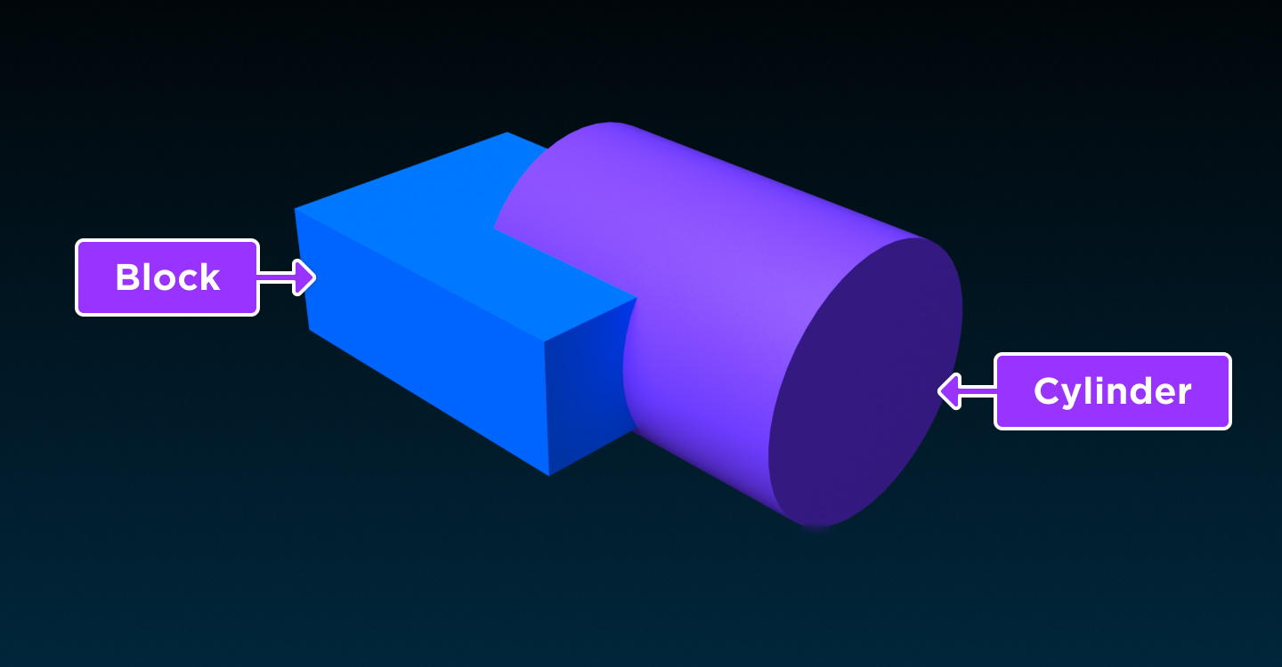 Block and cylinder parts overlapping