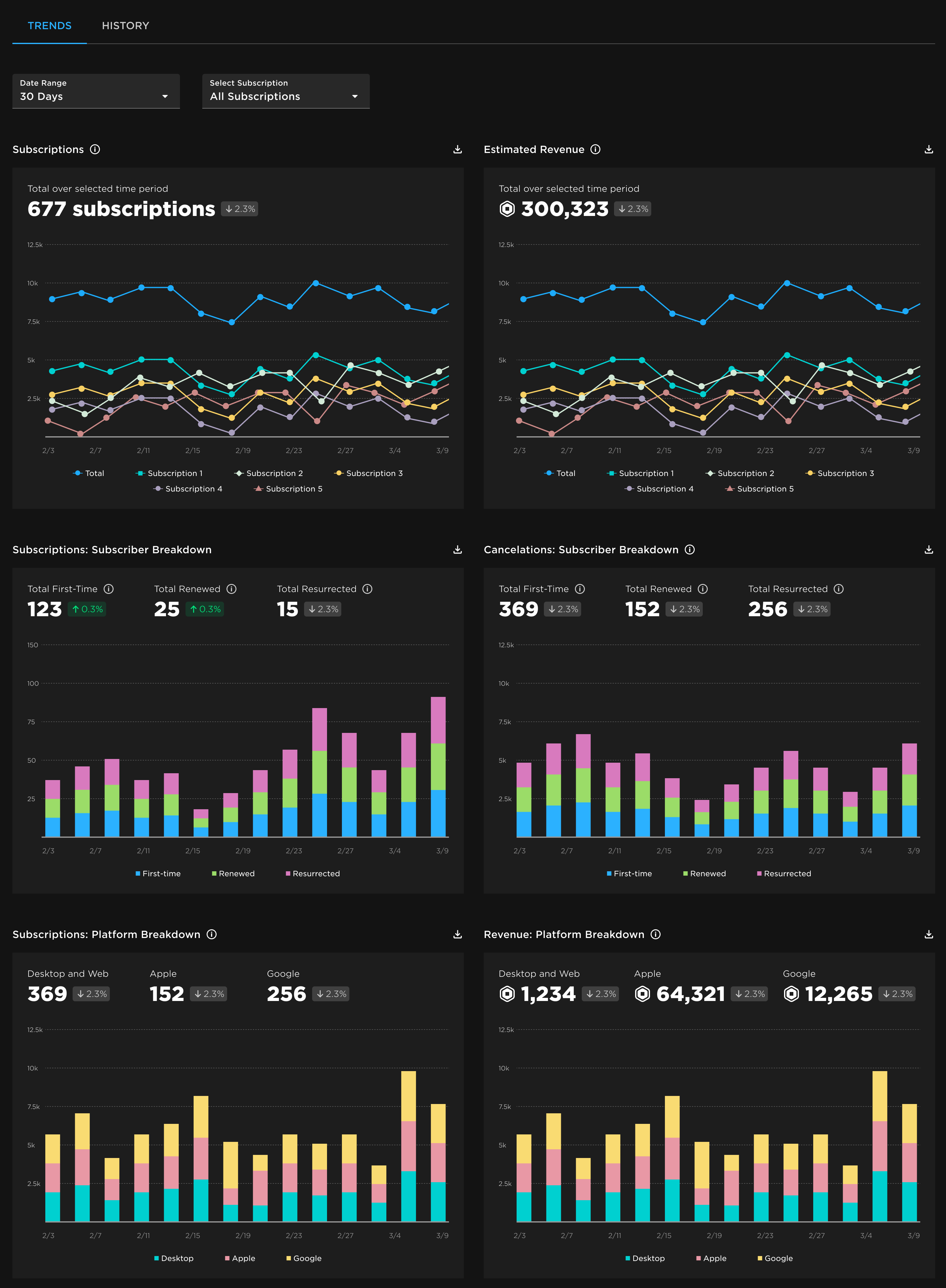 RTrack: Free Roblox Analytics - Community Resources - Developer