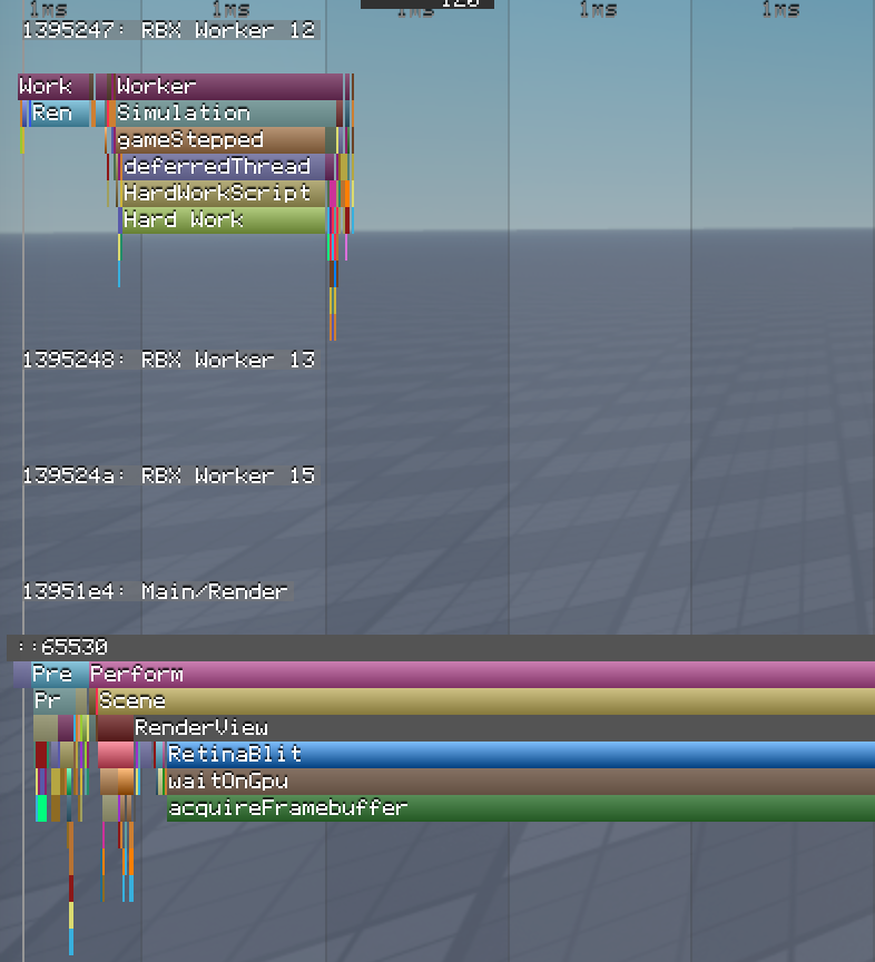 The lefthand side of the Microprofiler detailed view, with rows for threads.