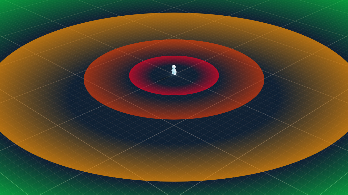 Diagram showing the four SLIM rendering zones radiating from a player character.