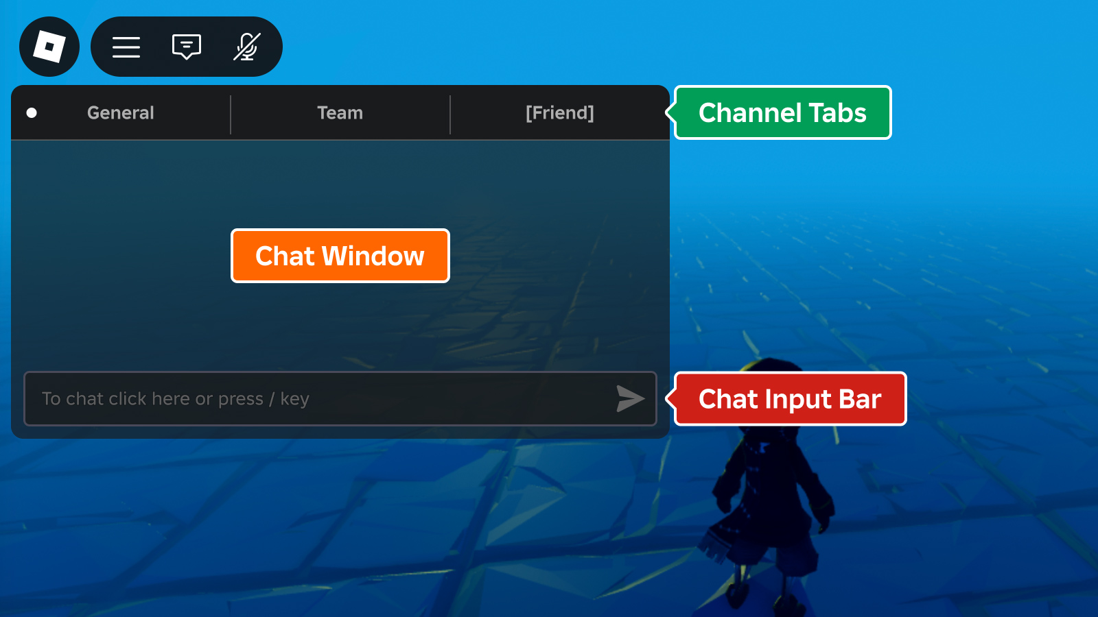 Core components of the text chat window.