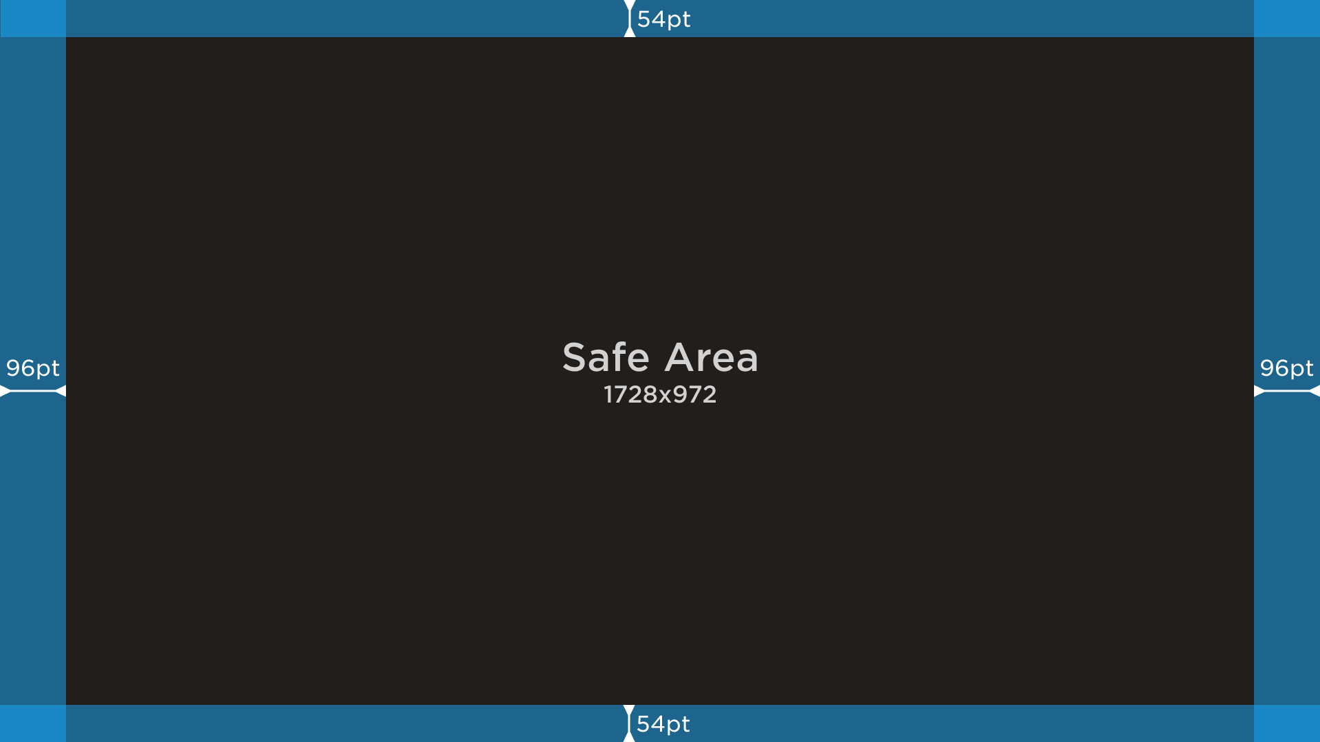 An example illustration showing the dimensions of the TV-safe and unsafe zone.