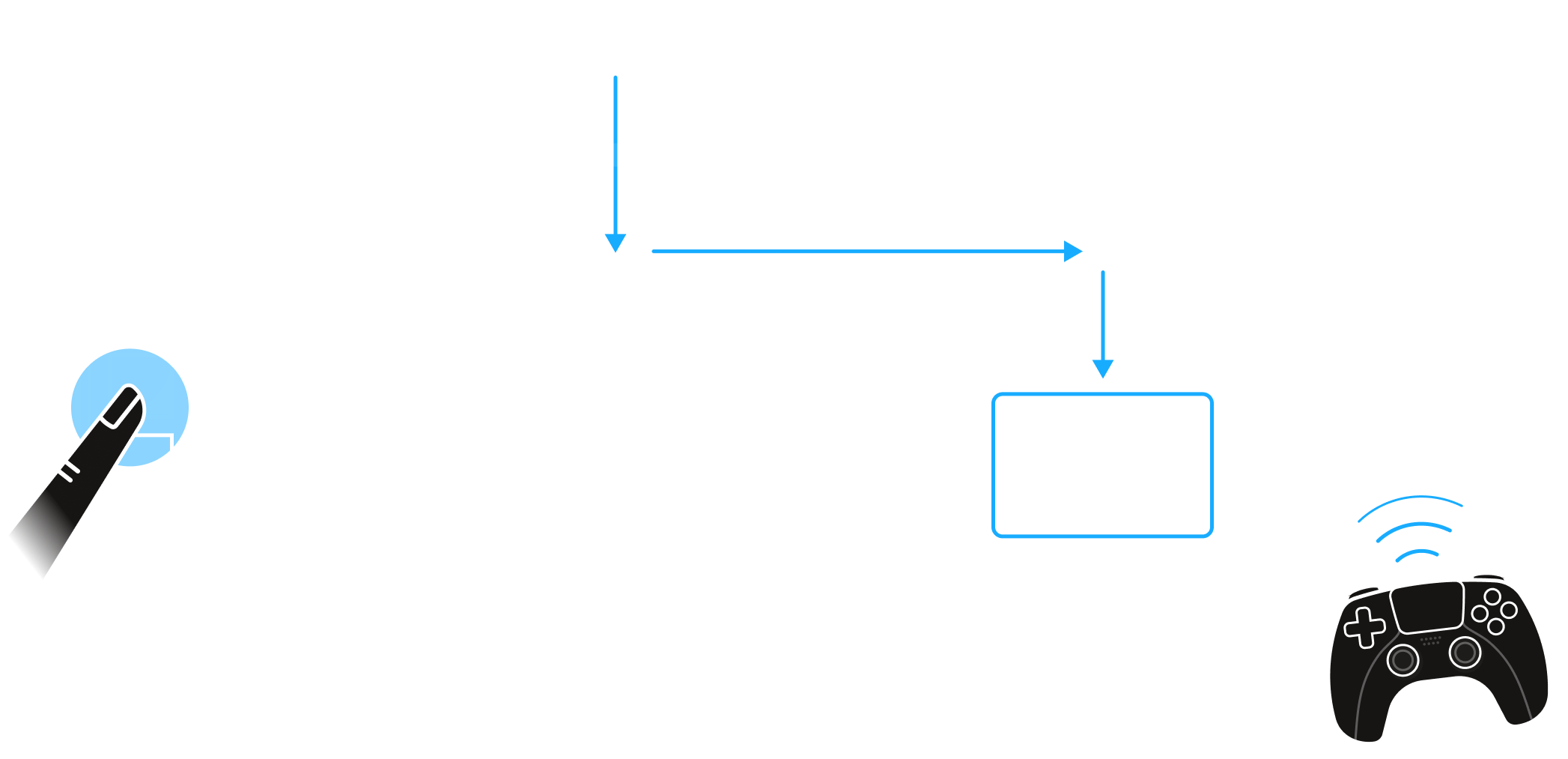 A concept I made for ROBLOX console UI : r/roblox