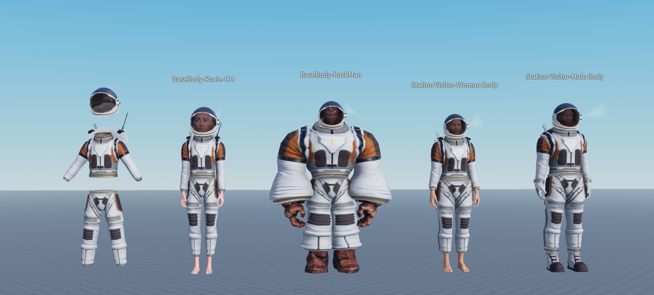 Layered Clothing Suit Comparison