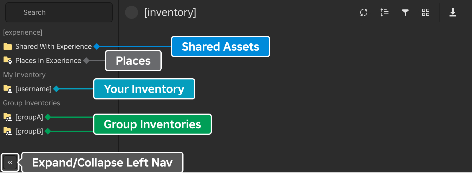 A preview of how inventories are sorted in the left navigation of the Asset Manager.