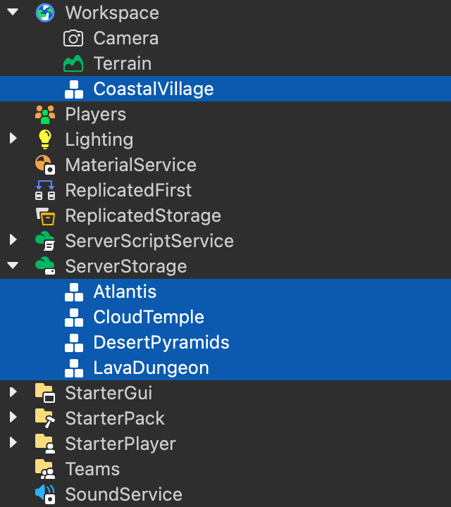 The Explorer window with a demonstration of a model organization structure in several services.