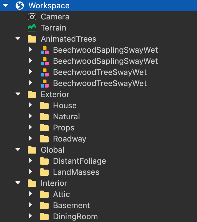 The Explorer window with a demonstration of a folder organization structure.