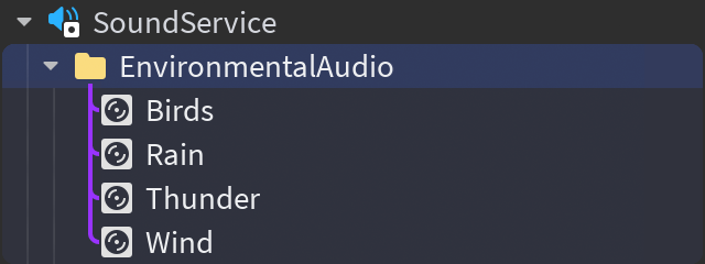 Multiple Sound objects grouped inside a Folder object