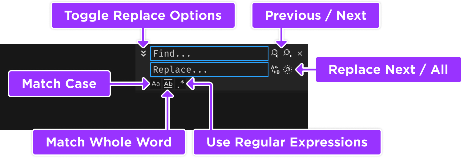 Find/Replace widget labeled