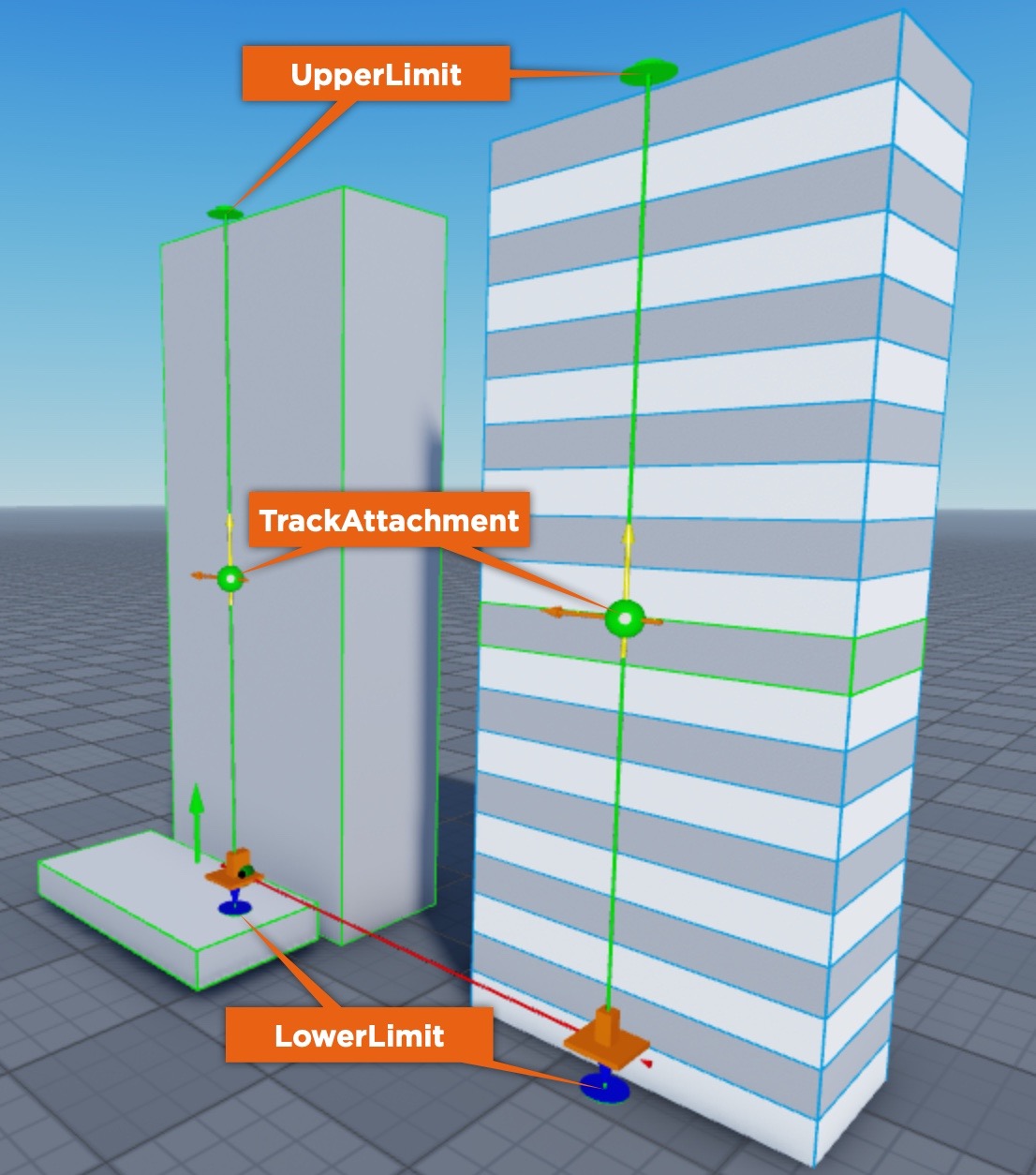 Roblox Elevator Script – Tips - Buzzy