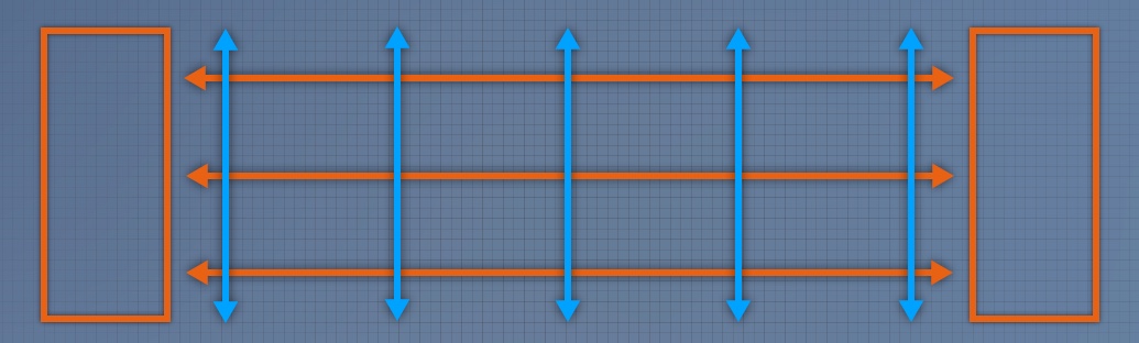 A top-down view of the baseplate with three primary lanes between each team's spawn zone on opposite sides of the map, as well as five cross lanes that intersect with the primary lanes.