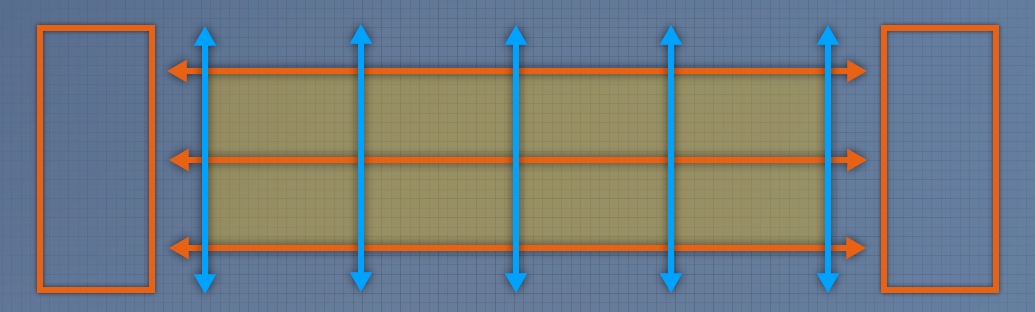 A top-down view of the baseplate with three primary lanes between each team's spawn zone on opposite sides of the map, as well as five cross lanes that intersect with the primary lanes. The intersections between the primary and cross lanes are highlighted.