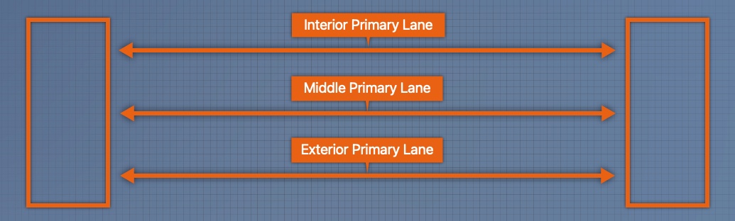 A top-down view of the baseplate with three primary lanes highlighted between each team's spawn zone on opposite sides of the map.