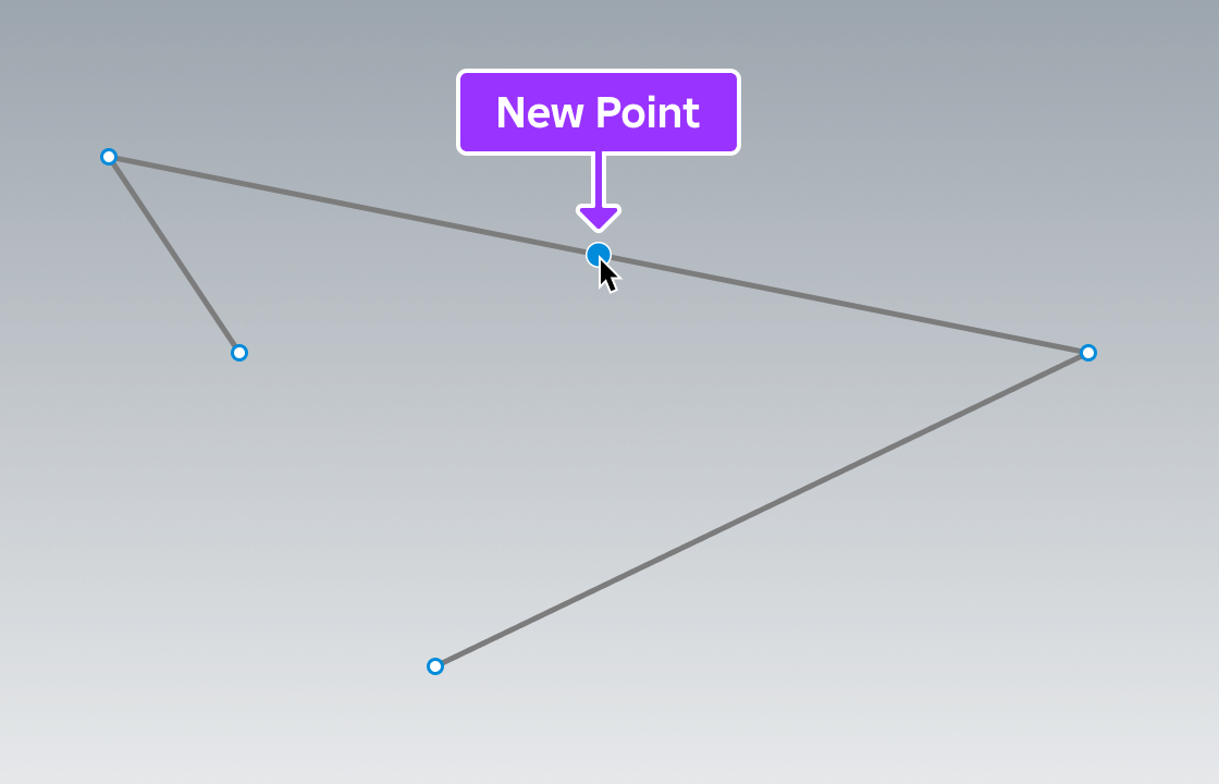 Diagram illustrating how a control point is added between two existing points using the Add Point tool.