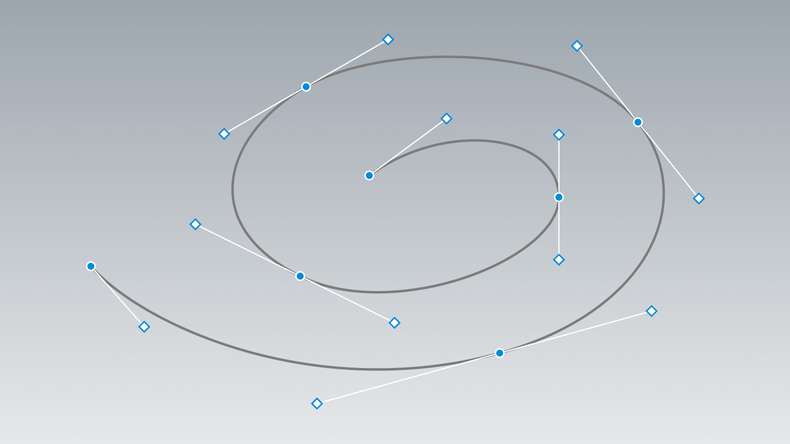 Diagram illustrating a curved path with several tangent control points.