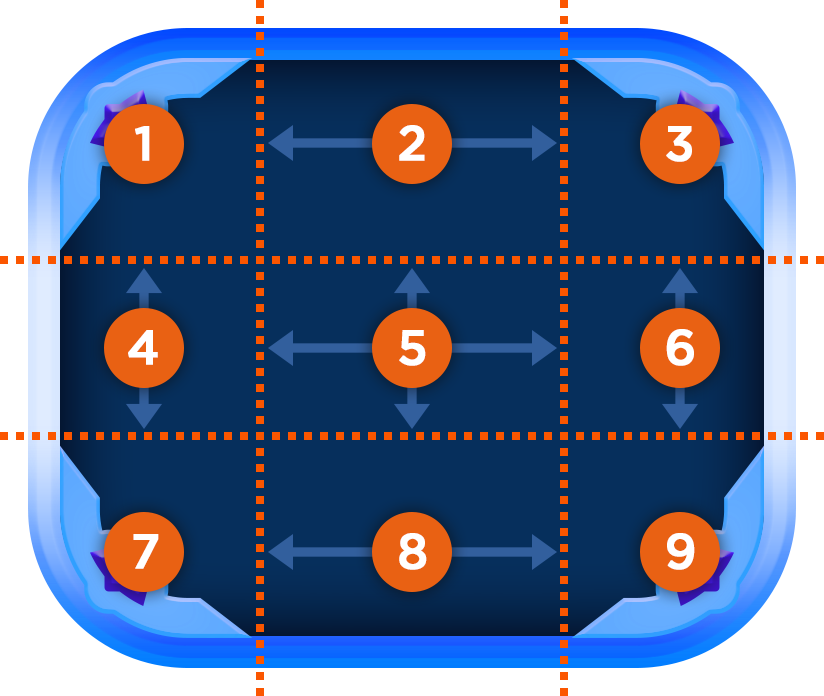 https://prod.docsiteassets.roblox.com/assets/ui/9-slice/9-Slice-Concept-Diagram.png